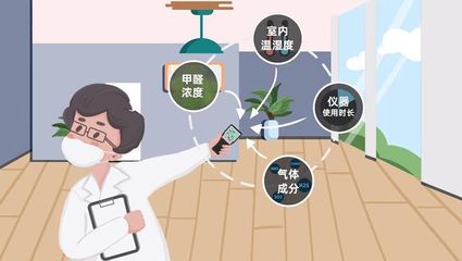 檢測甲醛的實用方法與便攜式檢測儀可靠性全解析——專業(yè)空氣分析測試為你答疑